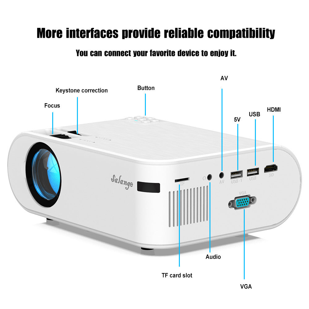 Portable Smart Projector P62 Supports Home Use